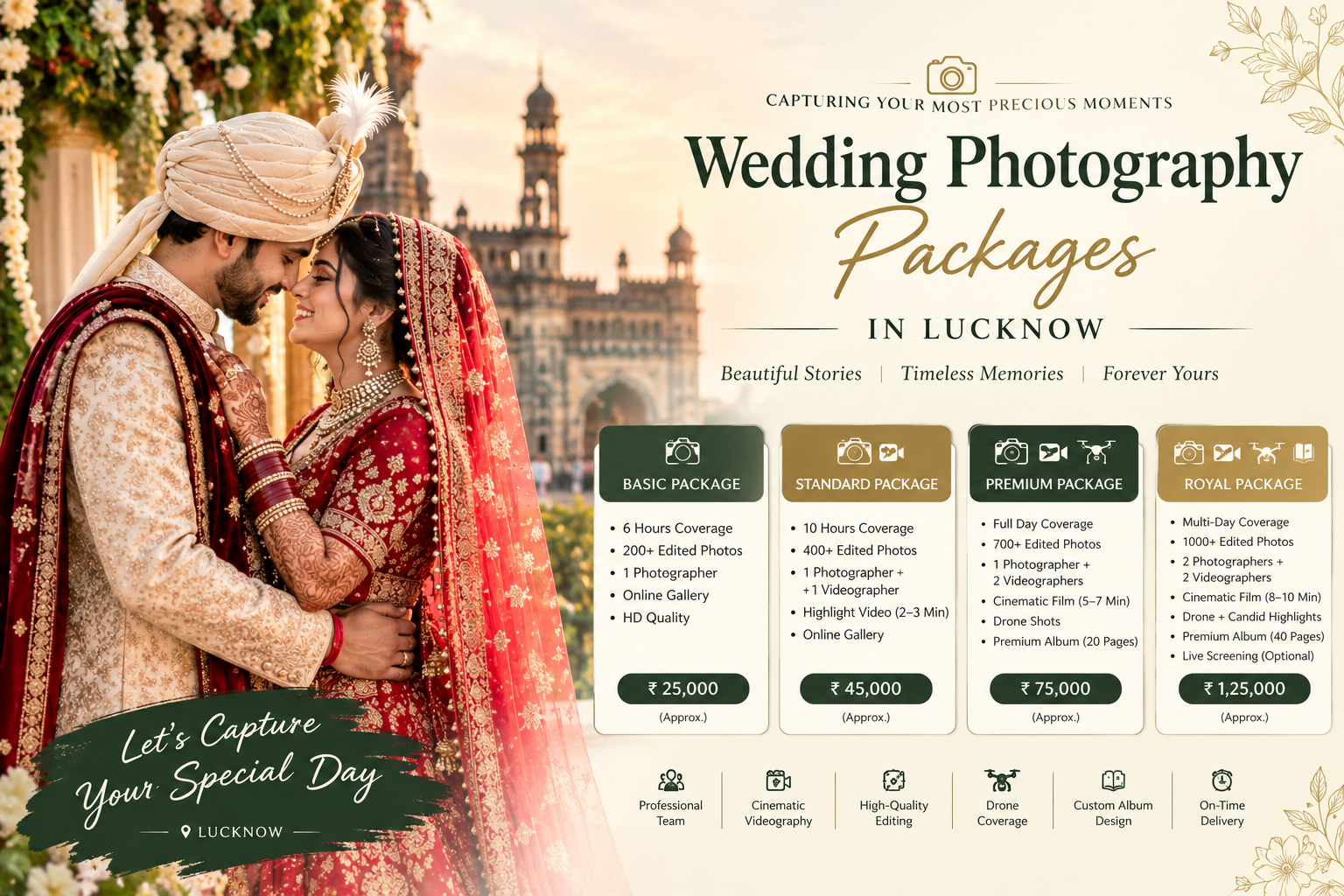 Wedding Photography Packages in Lucknow: Prices, Services and Booking Guide